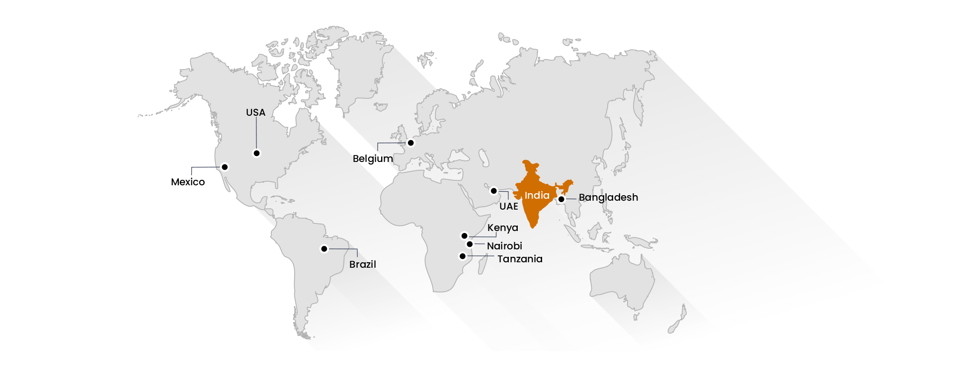 global-presence